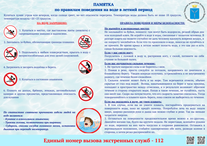 ПАМЯТКА по правилам поведения на воде в летний период ПАМЯТКА по правилам поведения на воде в летний период.